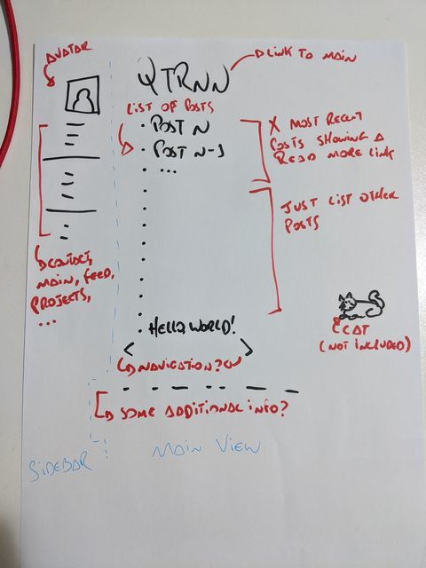 qtrnn.io layout sketch